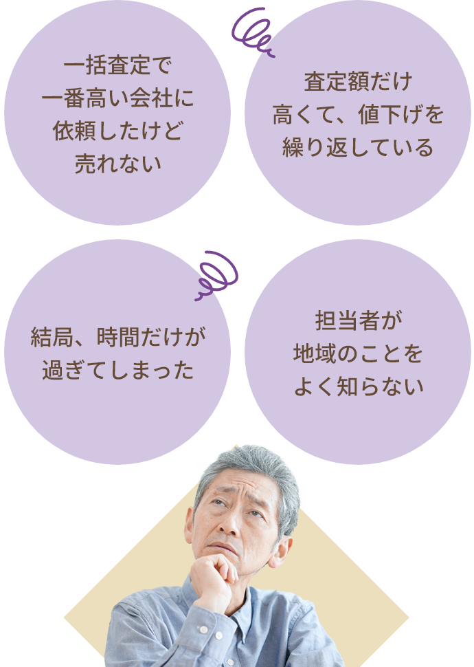 一括査定で一番高い会社に依頼したけど売れない/査定額だけ高くて、値下げを繰り返している/担当者が地域のことをよく知らない/結局、時間だけが過ぎてしまった